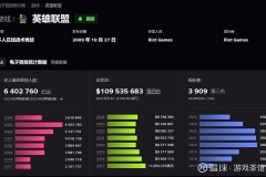 S15总决赛赛场十大感人瞬间：老将坚守与新星突破